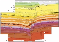 Paléosismologie à Yamouneh sur la Faille du Levant, Liban (Daeron et al. 2007)