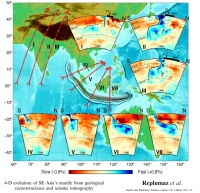 Tomographie et collision Inde-Asie (Replumaz et al., 2004)