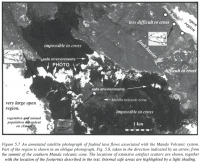 Figure extraite de Bailey, King et Manighetti, 2000, Human Ecodynamics