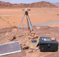 GPS en Jordanie