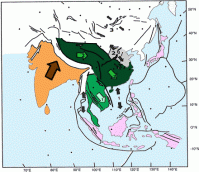 Modèle d'évolution de la zone de collision (Tapponier et al., 1982)