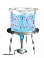 Figure 1 : Schéma des mouvements de convection ayant lieu dans un liquide contenu dans un récipient chauffé par le bas

