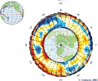 Figure 3 : Coupe du globe terrestre réalisée pour un modèle tomographique
sur lequel on a superposé des courants de matière issus d'une simulation numérique

Christophe Gaboret ©IPGP - 2001
La coupe du globe terrestre est réalisée au niveau de l'équateur
On observe :

    en rouge : des zones sismiques lentes correspondant généralement à des courants chauds (ascendants)
    en bleu : des zones sismiques rapides correspondant généralement à des courants froids ( descendants)
    en noir : des courants de matière obtenus par une simulation numérique

