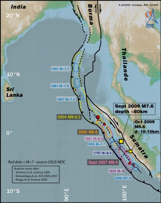 Localisation des séismes du 30/09 et 1/10 2009. Les zones de ruptures des grands événements de subduction, récents ou historiques, sont délimitées en différentes couleurs.