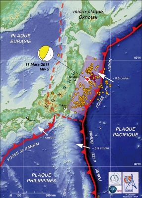 Contexte sismotectonique du séisme du 11 Mars 2011. L'épicentre du choc principal est figuré par une étoile. Son mécanisme au foyer (USGS) montre que le plan probable de rupture a un très faible pendage vers l'ouest. Les ronds orangés correspondent aux épicentres des répliques pendant les 24h qui ont suivi le choc principal. La sismicité dans les 2 jours avant le choc principal est figurée par les ronds violets. La zone en mauve montre l'extension approximative de la zone de rupture. Celle-ci s'est produite sur la zone de subduction plongeant vers l'ouest sous l'île de Honshu et arrivant en surface au niveau de la fosse du Japon.