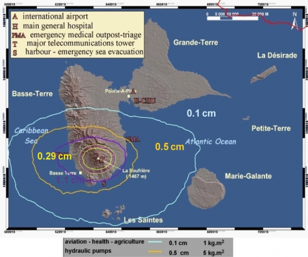 Modélisation semi-probabiliste d'excéder différents seuils de risque liés à la retombée de cendres dans le cadre d'une éruption explosive de type subplinien (cas de l'éruption de 1530 AD à la Soufrière) avec dispersion des cendres dans l'atmosphère (1000 simulations aléatoire des profils de vents pour un scénario éruptif maximal avec un intervale de confiance de 95%). 

Courbe bleue: probabilité de 5% de dépasser le seuil de 0,1 cm ou 1 kg.m-2 de cendres au sol impactant l'aviation civile, l'agriculture, et la santé; courbe jaune: probabilité de 5% de dépasser le seuil de 0,5 cm ou 5 kg.m-2 de cendres au sol engendrant des dysfonctionements des pompes du réseau d'adduction d'eau potable - voir carte 1 -; courbe violette: probabilité de 5% de dépasser le seuil de 1,1 cm ou 11 kg.m-2 de cendres au sol qui rend difficile le transport automobile). (A. Perez, J-C Komorowski, IPGP)