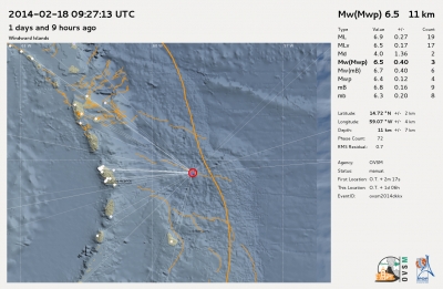 Localisation et magnitudes du séisme du 18/02/2014 par l'Observatoire Volcanologique et Sismologique de Martinique (OVSM-IPGP).