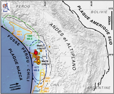 Les séismes de début avril 2014 au Nord Chili dans leur contexte sismotectonique. L'épicentre du choc principal (M8.2) est en rouge. Les ronds orangés localisent le  séisme M7.6 et les répliques au cours des 2 jours après le choc principal (localisations USGS). Les tracés en couleur montrent l'extension des ruptures passées (repris de Bejar et al., 2010). La lacune d'Arica est définie par la zone de rupture du séisme de 1877. L'incertitude sur l'étendue exacte des ruptures du 19ème siècle est assez importante: alors que le séisme de 1877 est en général considéré comme ayant rompu sur plus de 400km (tracé bleu en tirets longs, définissant la lacune d'Arica), certains auteurs proposent une rupture moins étendue (tirets courts, Métois et al., 2013). Les dates des séismes (1, 2 Avril) sont en heure locale (2, 3 Avril en UTC).