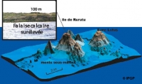 Figure 9 : Ile de Rurutu. © IPGP