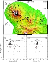 Sismicité de la Montagne Pelée.