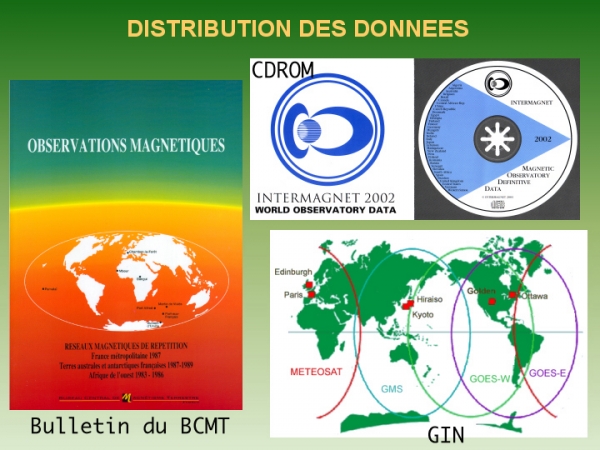 La distribution des données est effectuée : via les GINs (en bas à droite), qui sont en fait des sites Web, via lenvoi de CDROMs (en haut à droite), et via le bulletin annuel du <l:http://obsmag.ipgp.jussieu.fr/>BCMT</l> (à gauche).